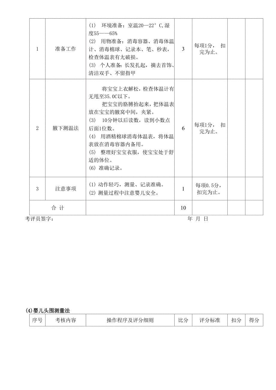 育婴师评分_第5页