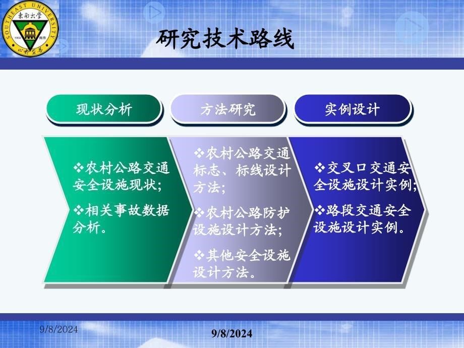 农村公路交通安全设施设计方法研究答辩_第5页