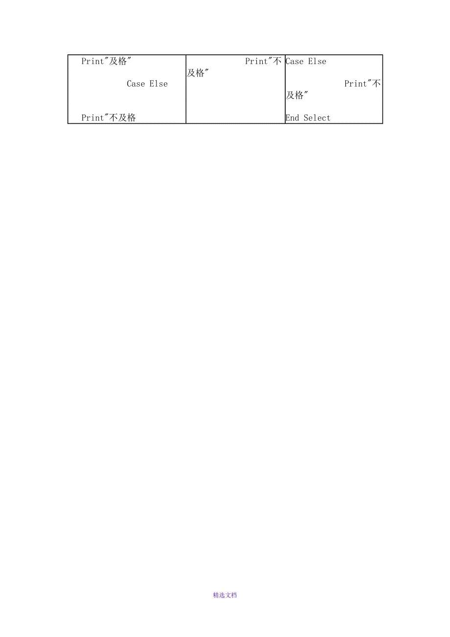 vb中的常见错误与分析汇总_第4页