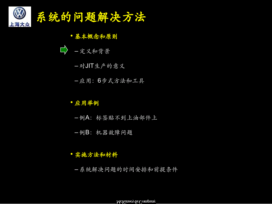 上海大众汽车系统的解决问题的方法JIT生产培训材料_第2页