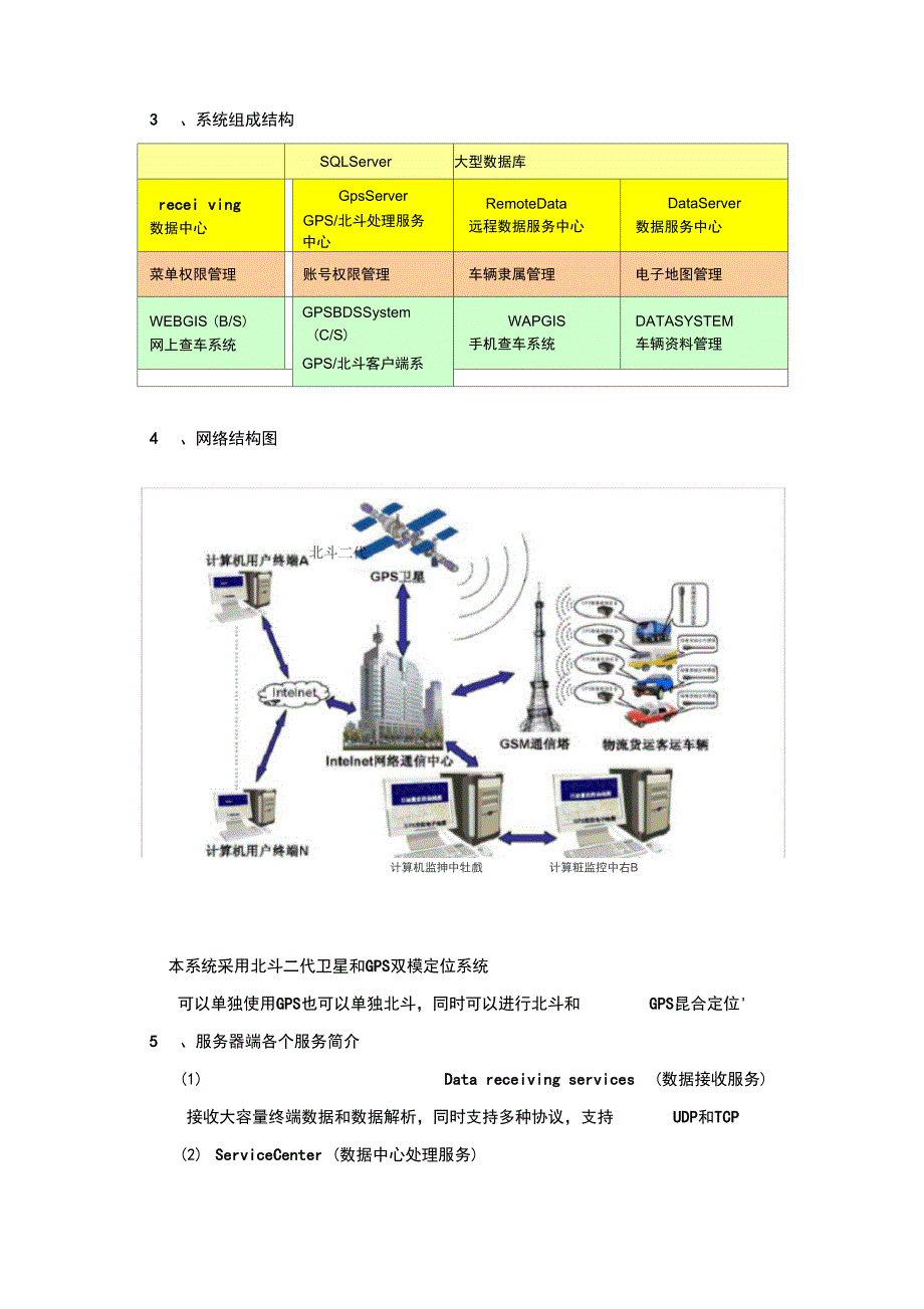 北斗系统应用分析报告_第4页