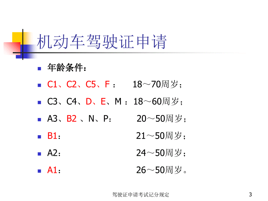 驾驶证申请考试记分规定课件_第3页