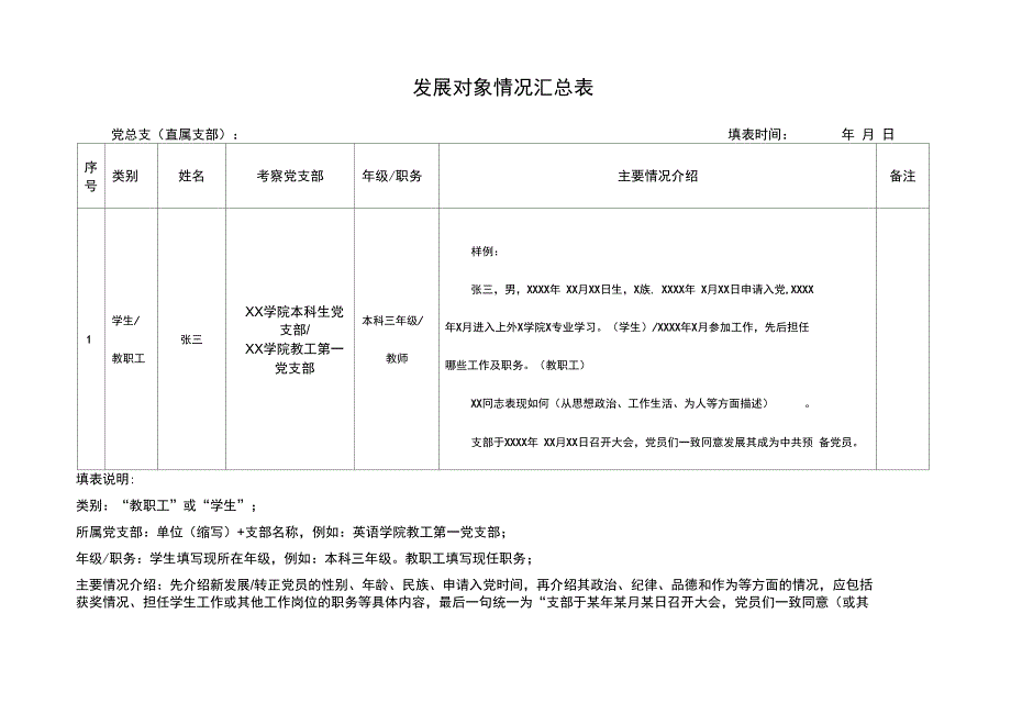 25发展对象情况汇总表_第1页