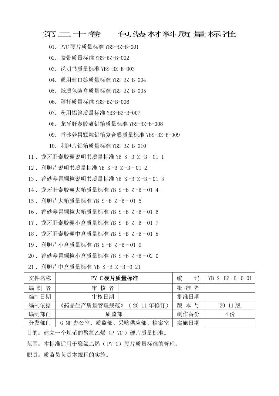 包装印刷黑龙江某公司包装材料质量标准_第1页