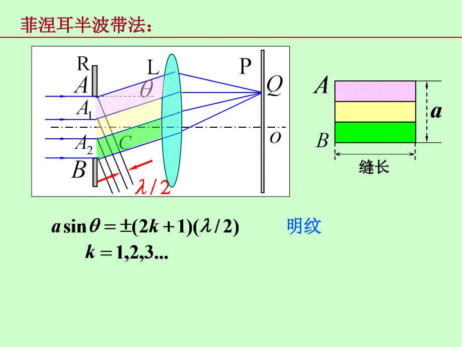 桂电大物AII重修衍射_第4页