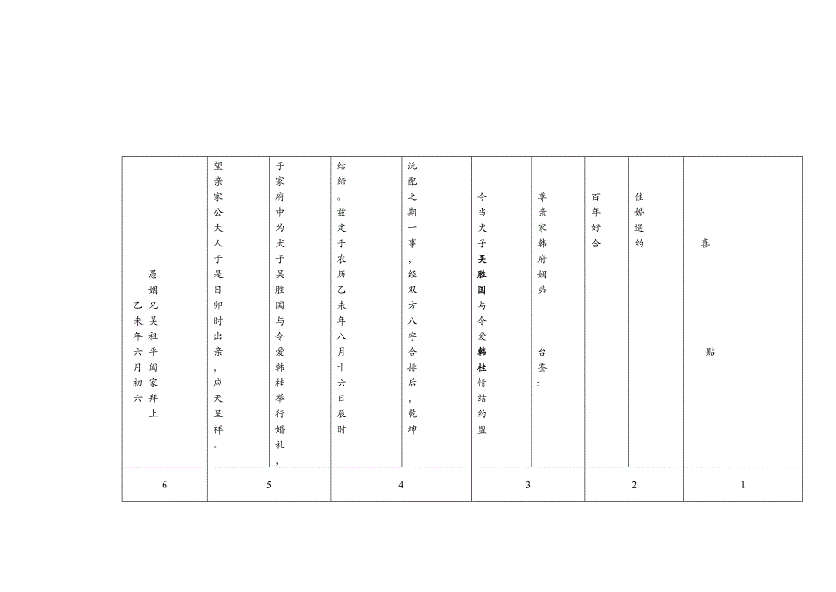 结婚送日子文本样式_第3页