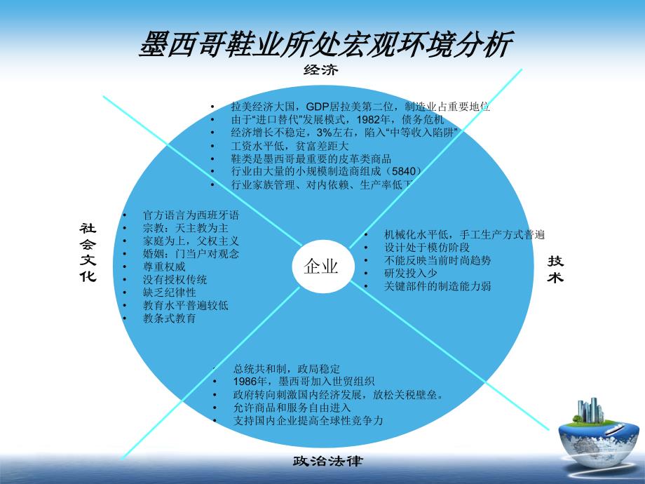 跨文化管理案例分析全面质量管理_第3页