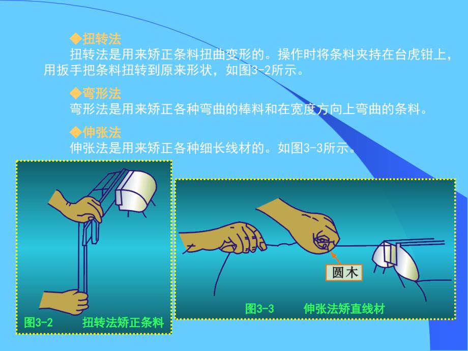 汽车钣金修理的基本工艺_第2页