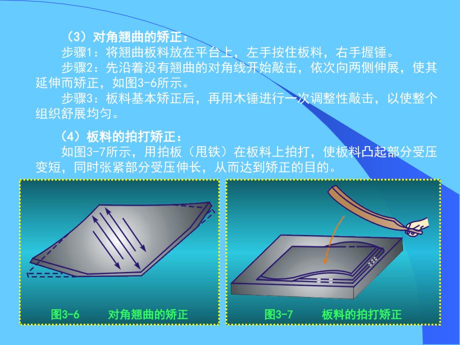 汽车钣金修理的基本工艺_第4页