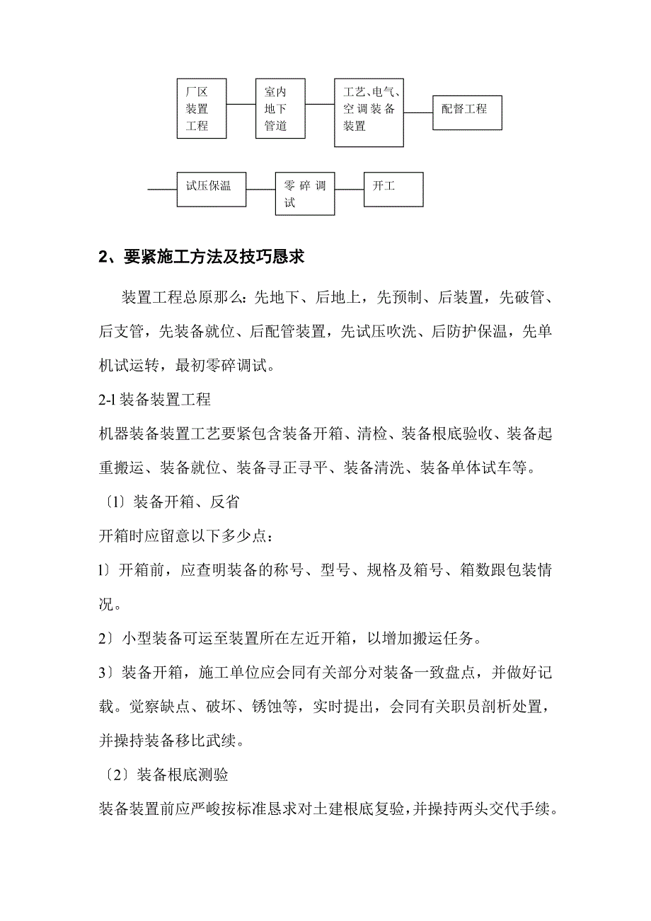 建筑行业苏州福田金属有限公司安装工程施工组织设计_第4页