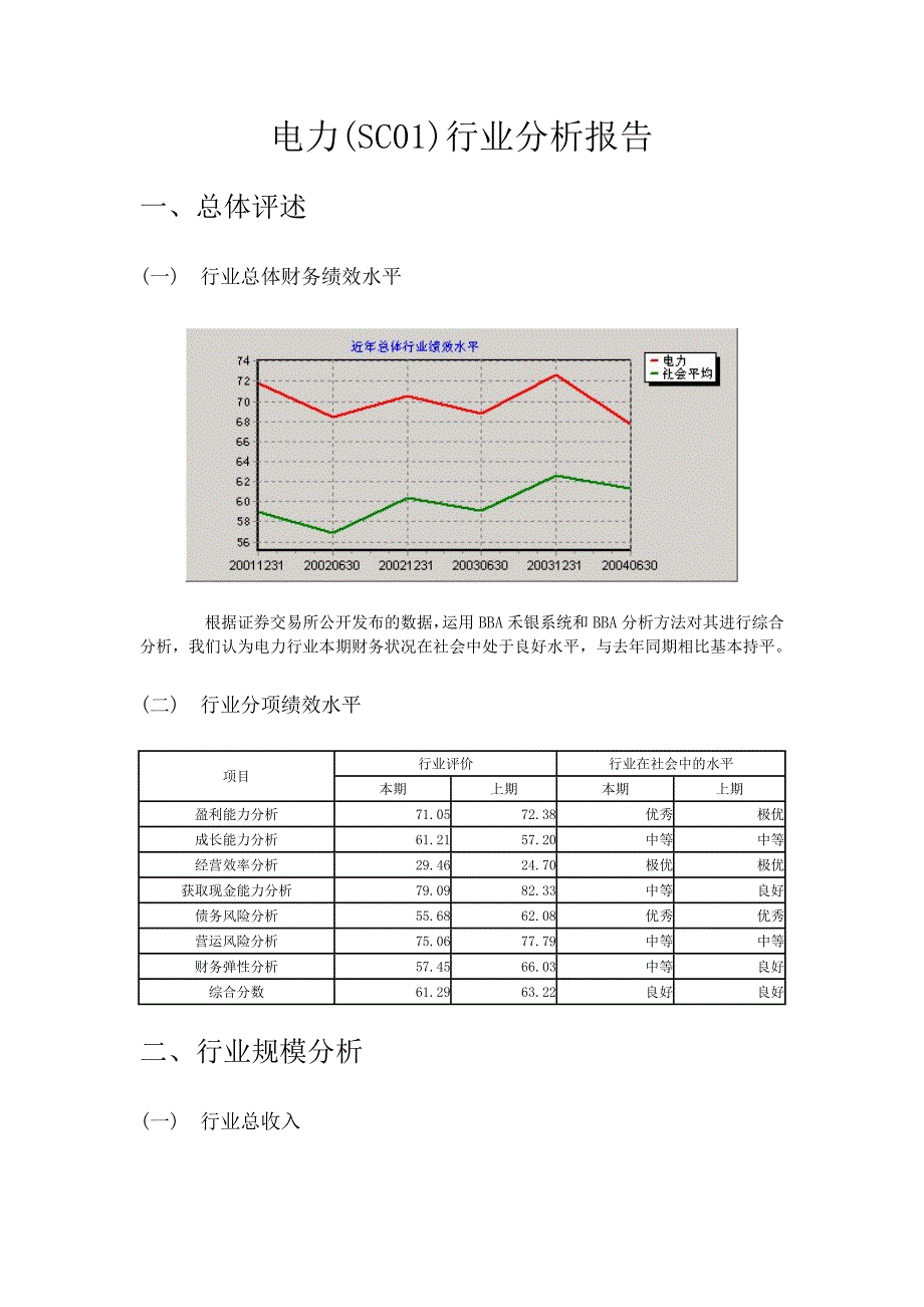 精品资料（2021-2022年收藏的）电力行业分析报告_第1页