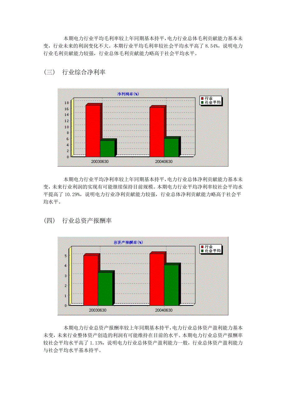 精品资料（2021-2022年收藏的）电力行业分析报告_第4页