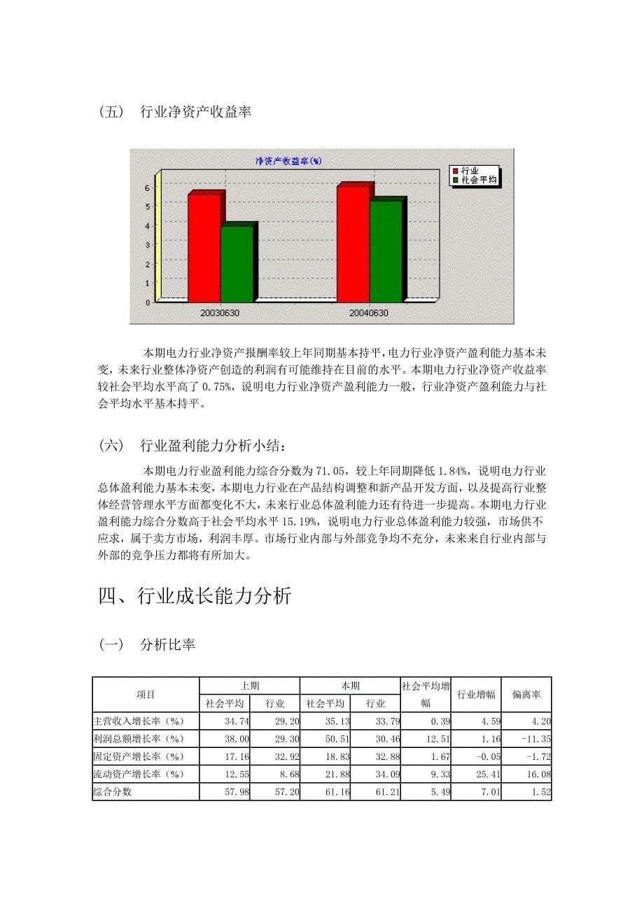 精品资料（2021-2022年收藏的）电力行业分析报告_第5页