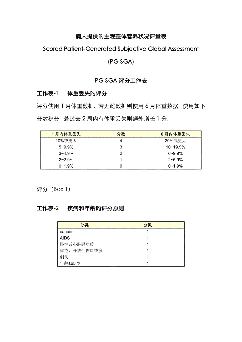 PG-SGA评量表中文_第1页