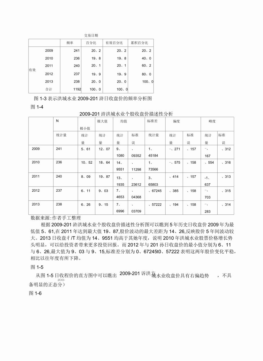 SPSS管理统计学作业_第2页