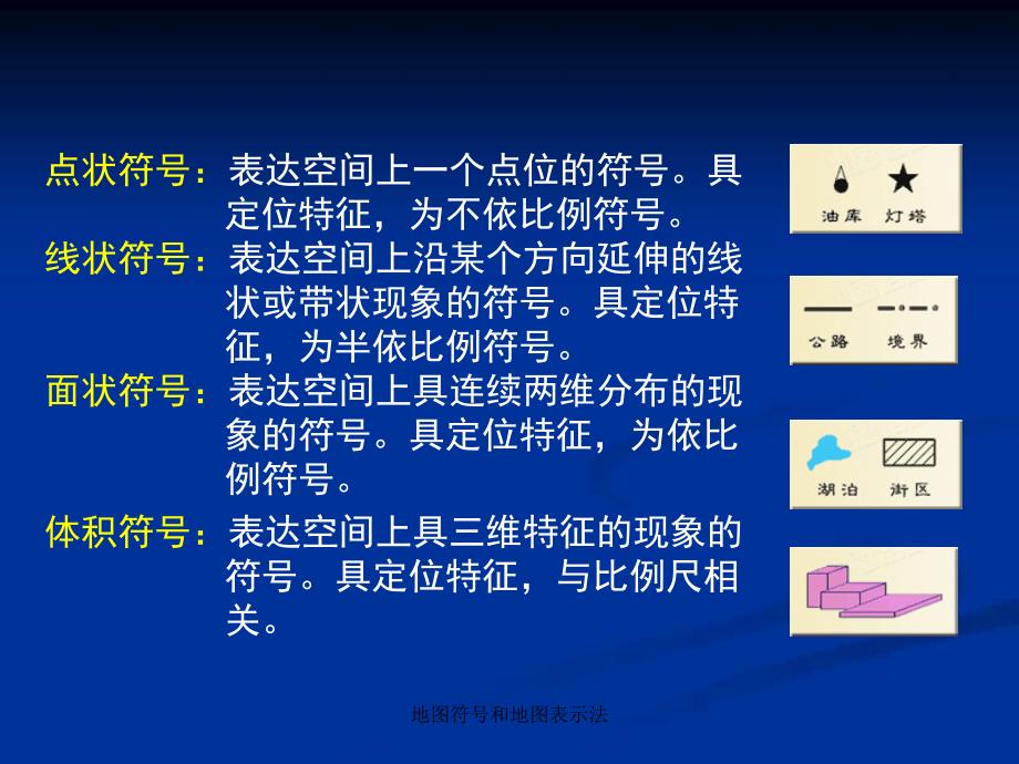 地图符号和地图表示法课件_第4页