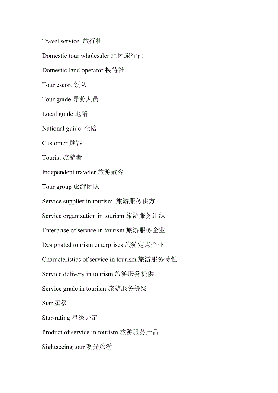 旅游翻译词汇_第1页