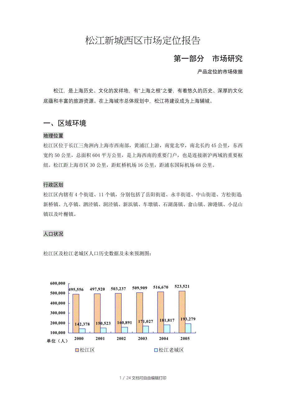 松江新城西区市场定位报告_第1页
