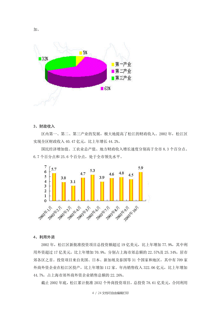 松江新城西区市场定位报告_第4页