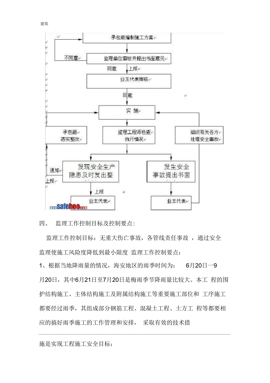 防汛防台监理细则_第4页