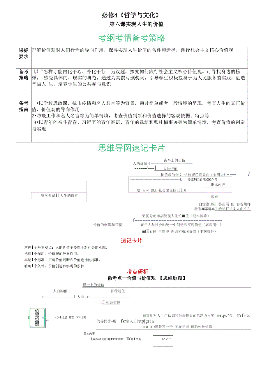 第六课 实现人生的价值_第1页