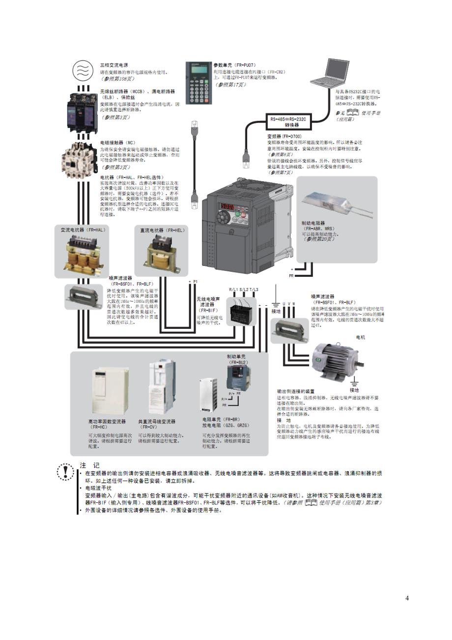 主轴驱动系统故障诊断与维修.doc_第4页