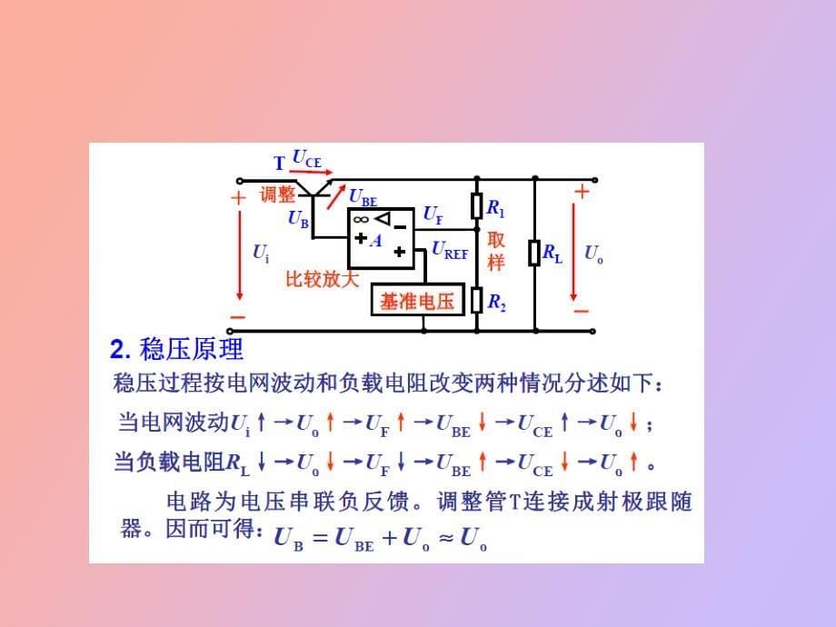 液晶电视电路分析_第5页