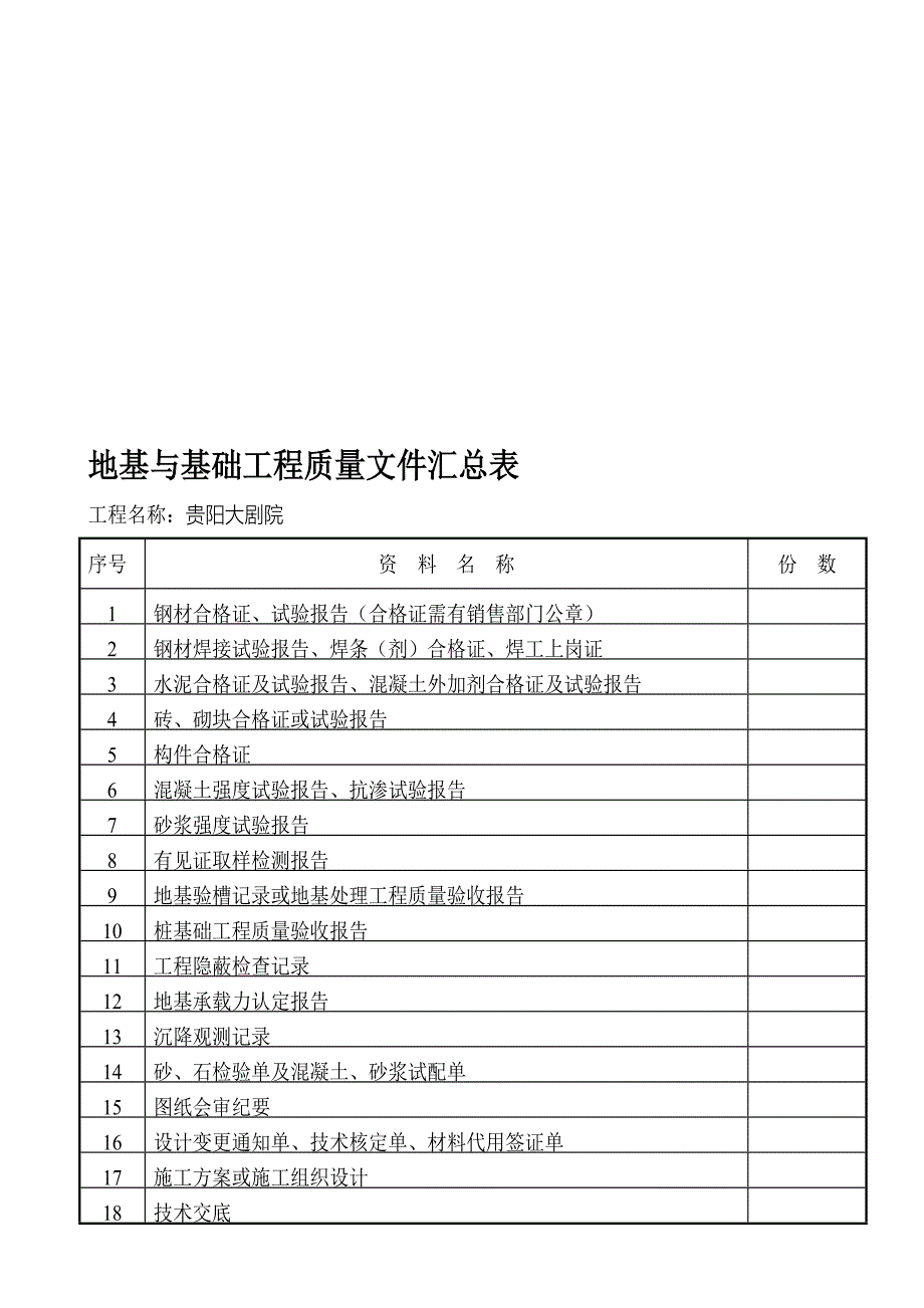 地基与基础验收表格_第1页