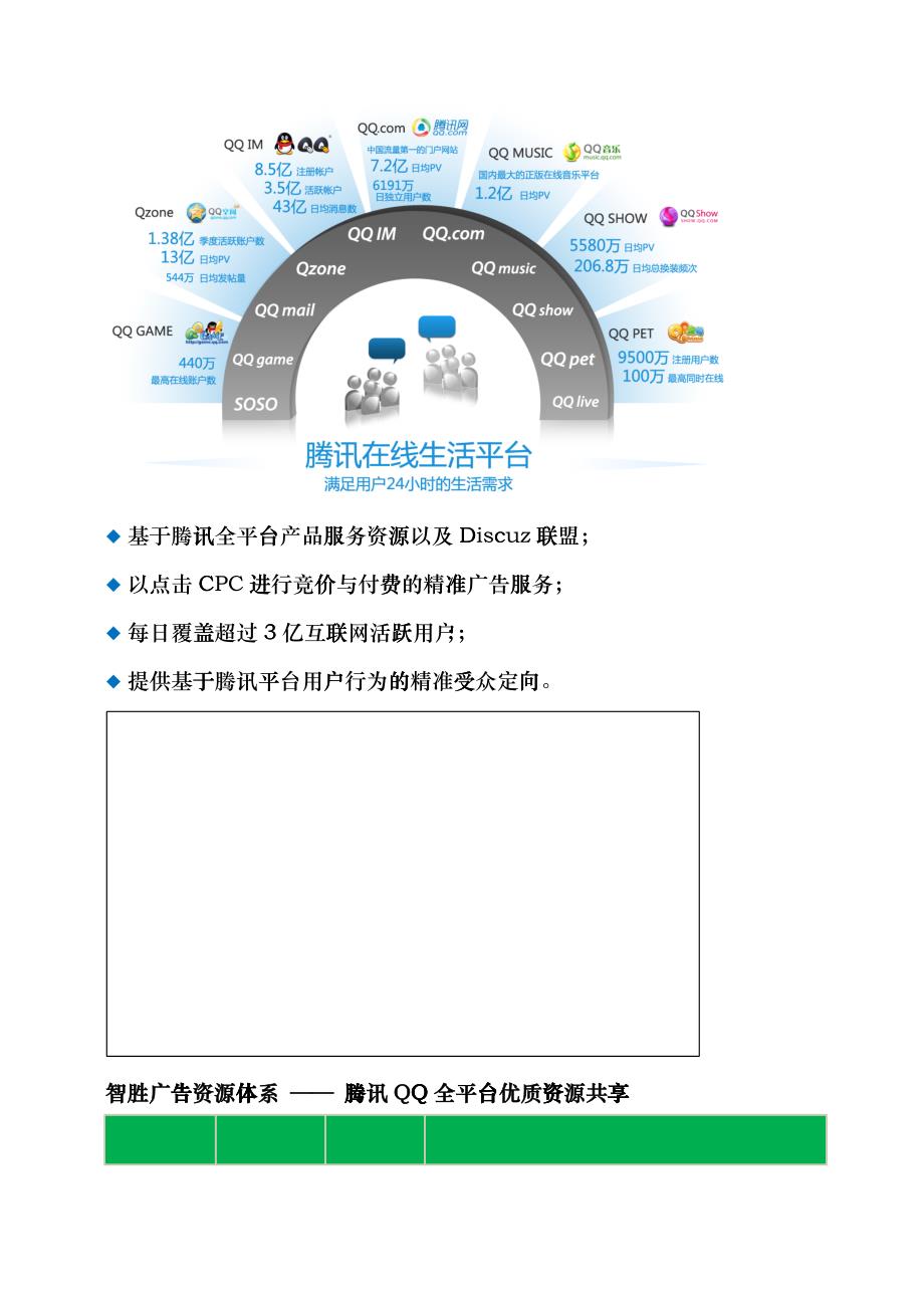 某科技智胜品牌营销解决方案报价_第3页