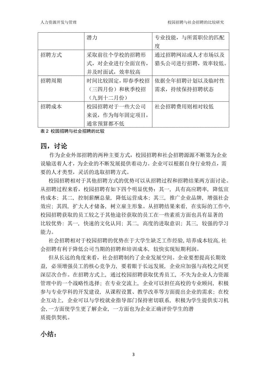 人力资源管理校园招聘与社会招聘比较分析.doc_第5页