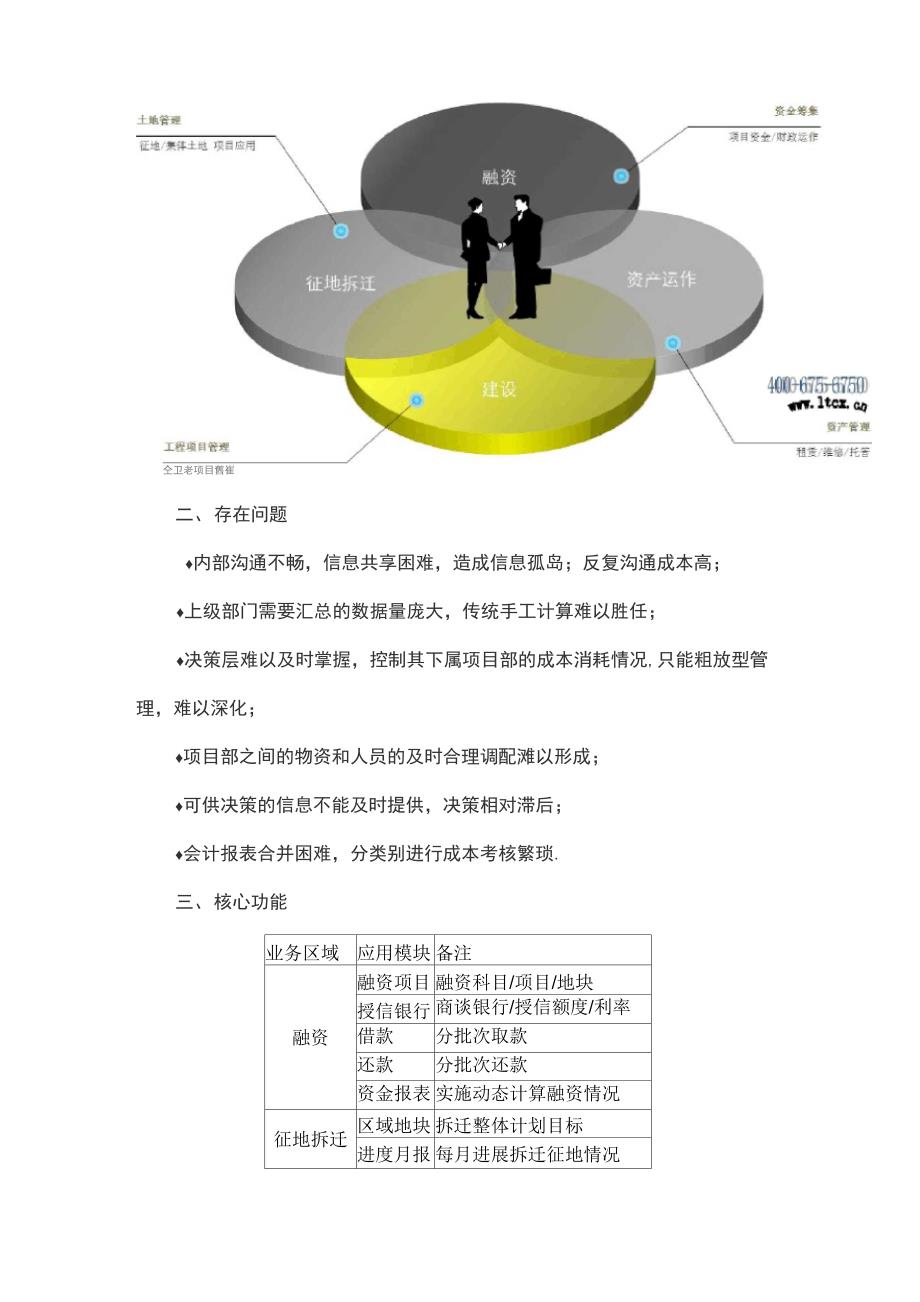 城投建设公司工程项目管理解决方案_第2页