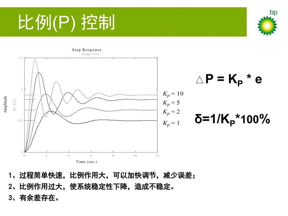 《ID参数整定方法》PPT课件.ppt_第5页