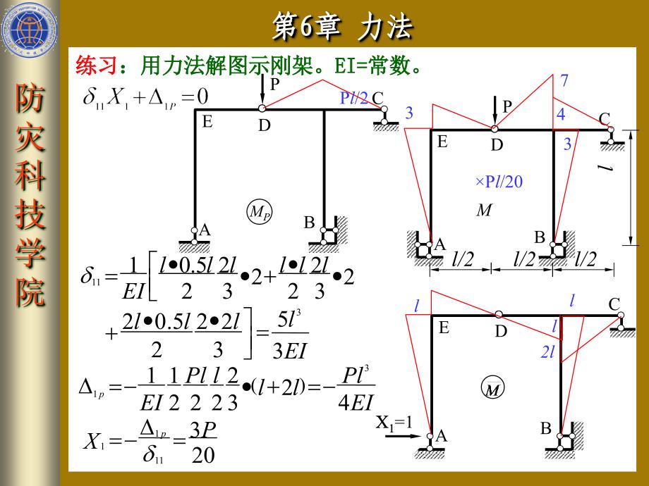 超静定刚架和排架课件_第5页