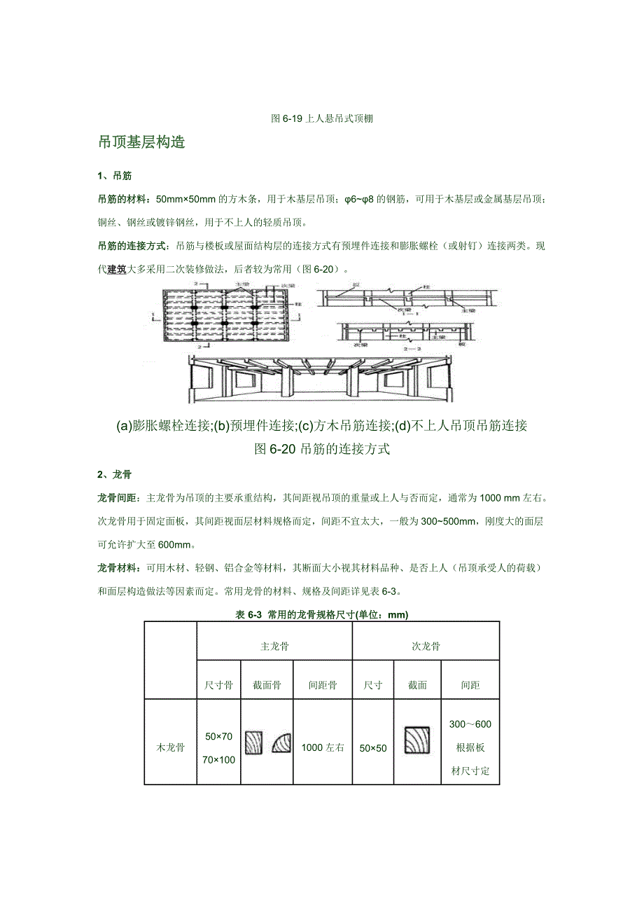 顶棚装饰构造.doc_第3页