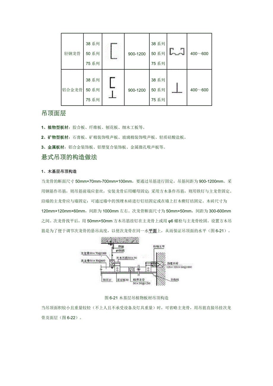 顶棚装饰构造.doc_第4页