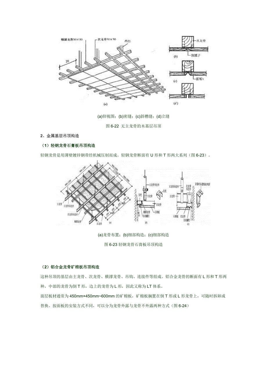 顶棚装饰构造.doc_第5页