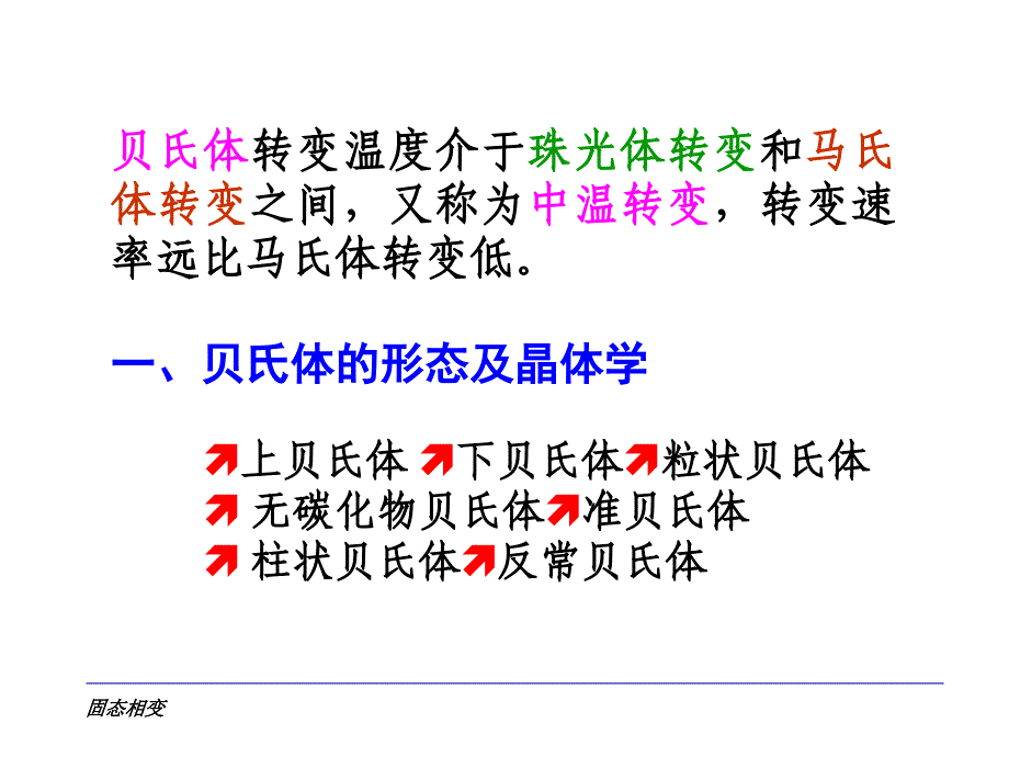 关于贝氏体的常识_第2页