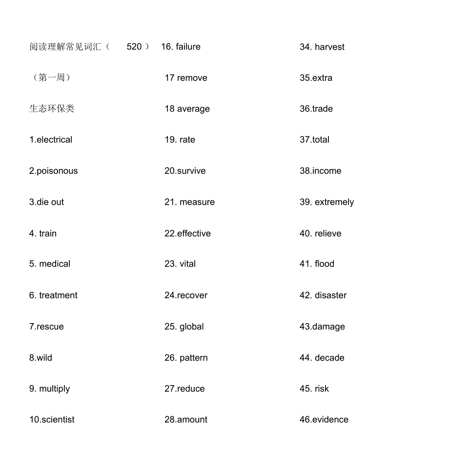 阅读理解高频词汇_第1页