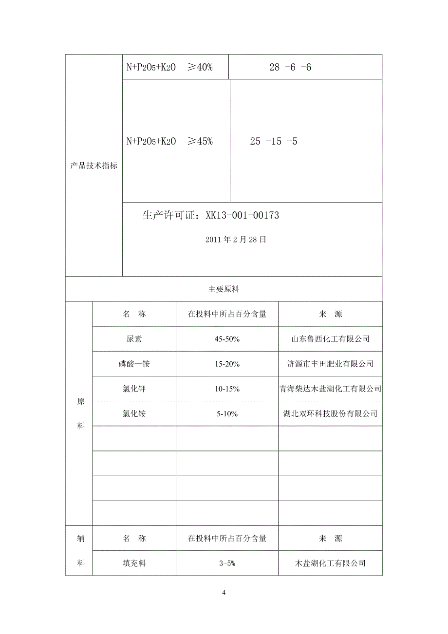 肥料登记证申请书.doc_第4页