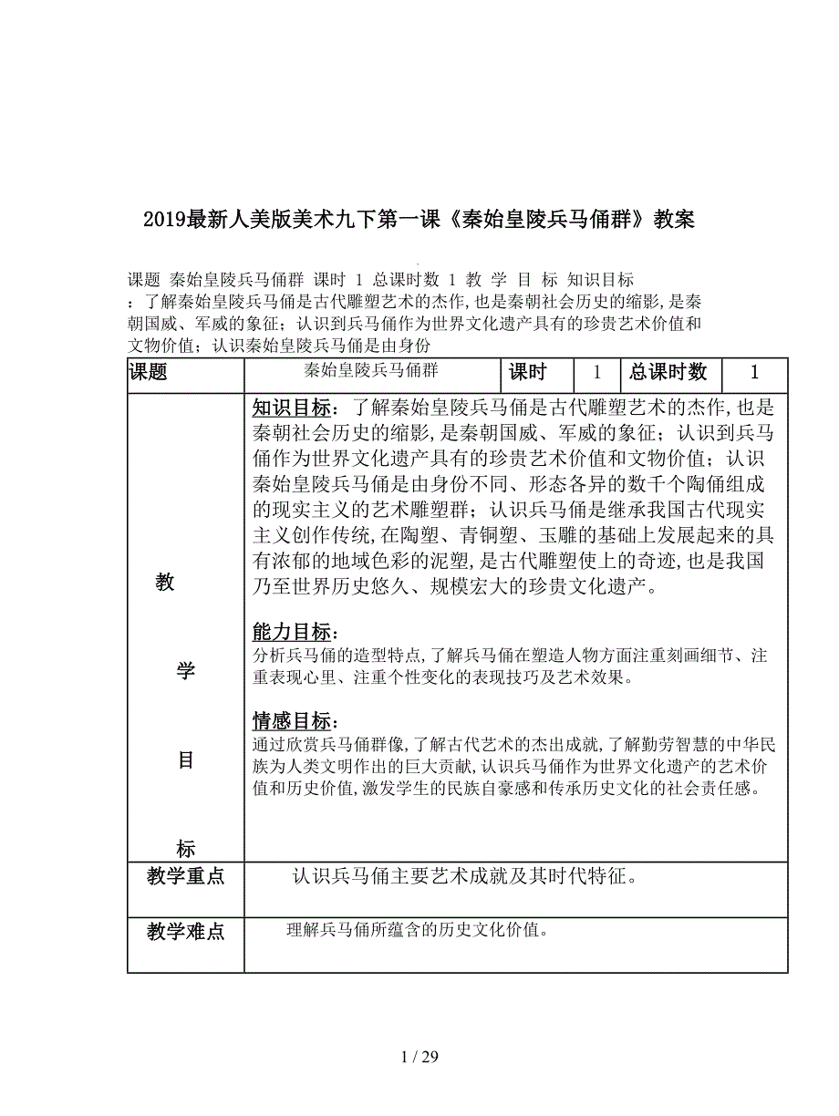 2019最新人美版美术九下第一课《秦始皇陵兵马俑群》教案.doc_第1页