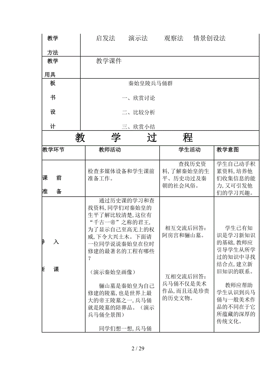 2019最新人美版美术九下第一课《秦始皇陵兵马俑群》教案.doc_第2页