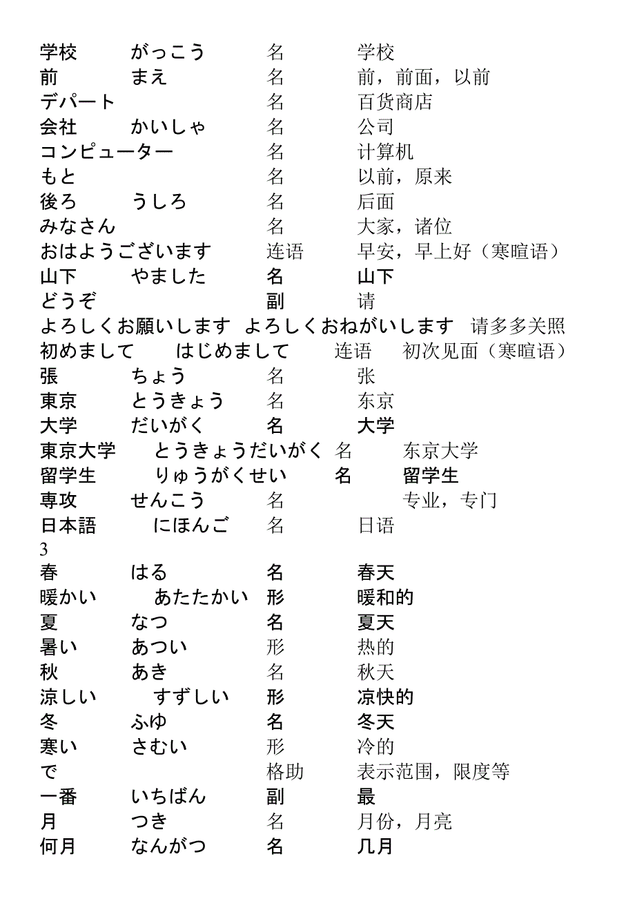 日语教程单词表任卫平版.doc_第2页
