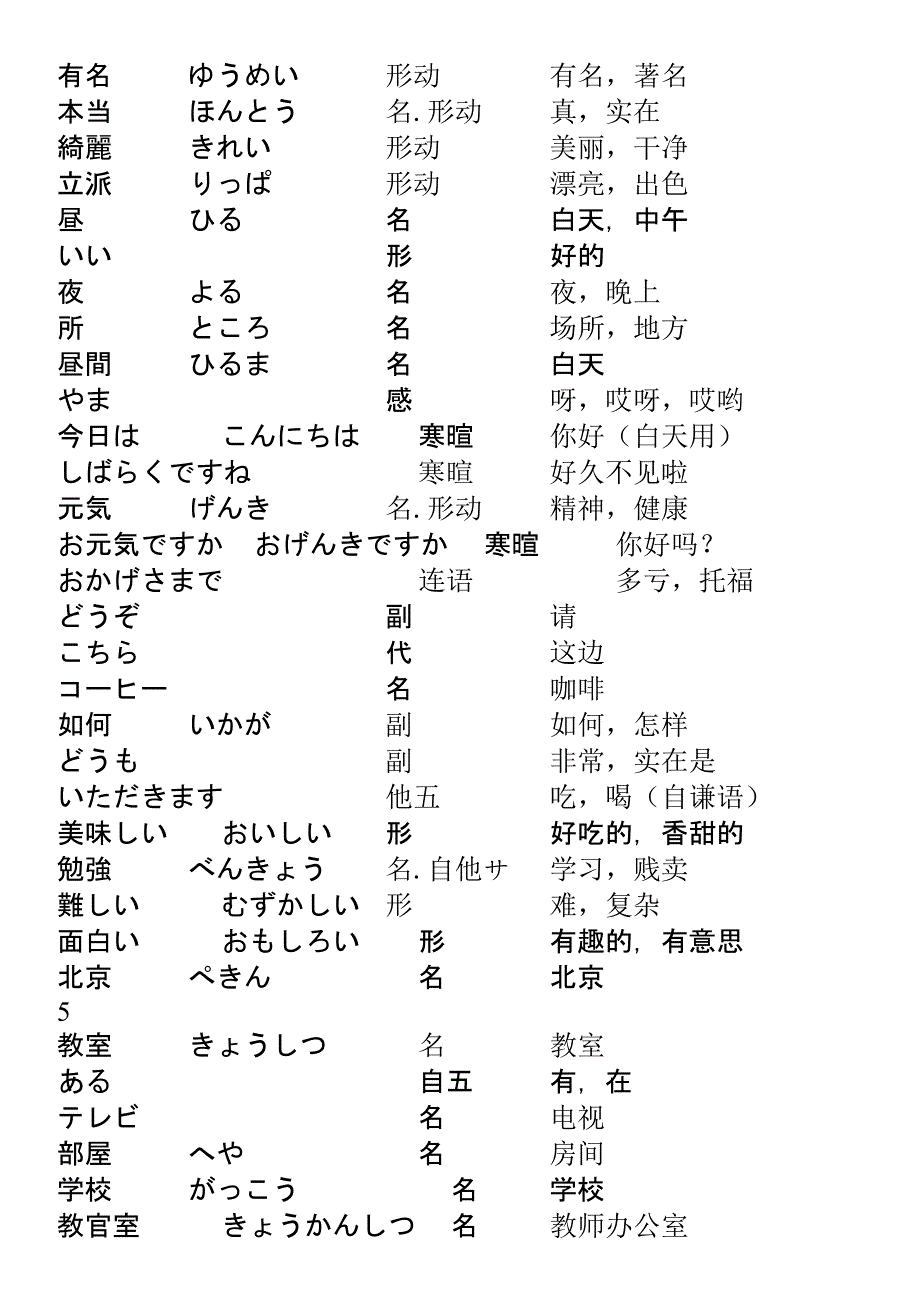 日语教程单词表任卫平版.doc_第4页