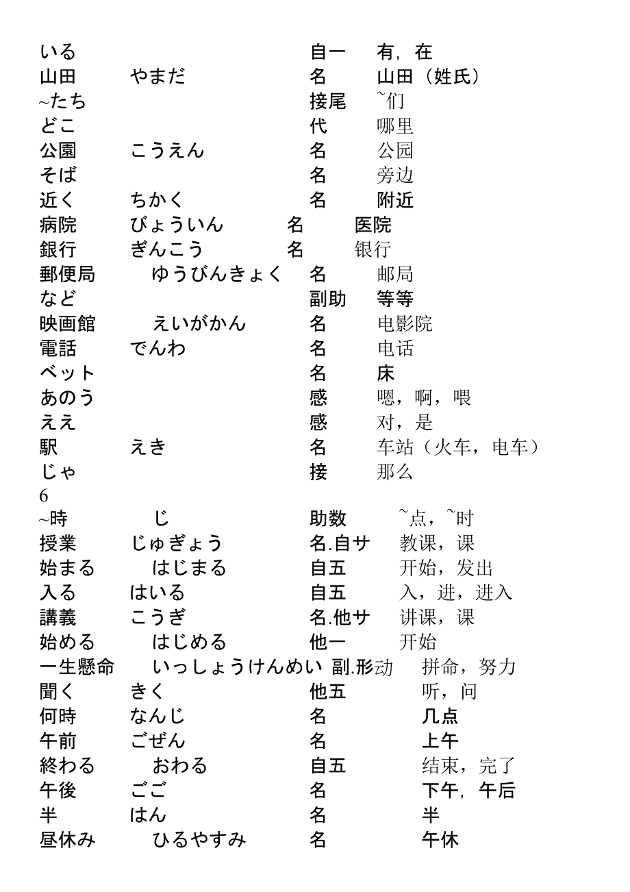 日语教程单词表任卫平版.doc_第5页
