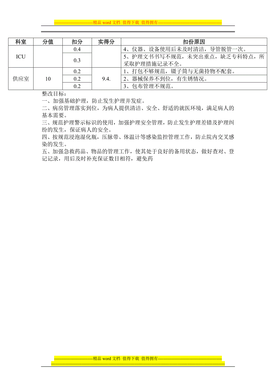 2013年4月护理质量绩效考核呈报表.doc_第5页