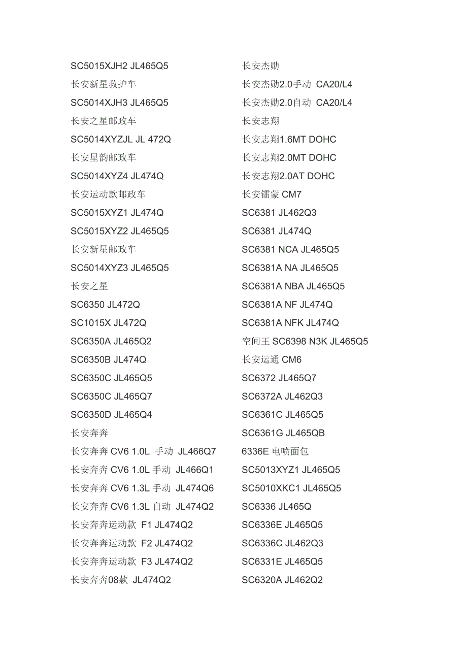 长安汽车各车型发动机型号_第4页