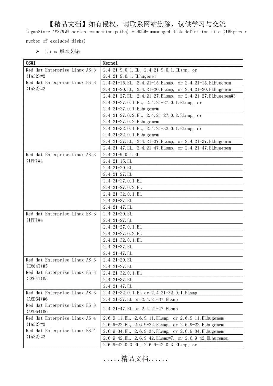 HDLM配置安装手册(Linux)-V1.0_第5页