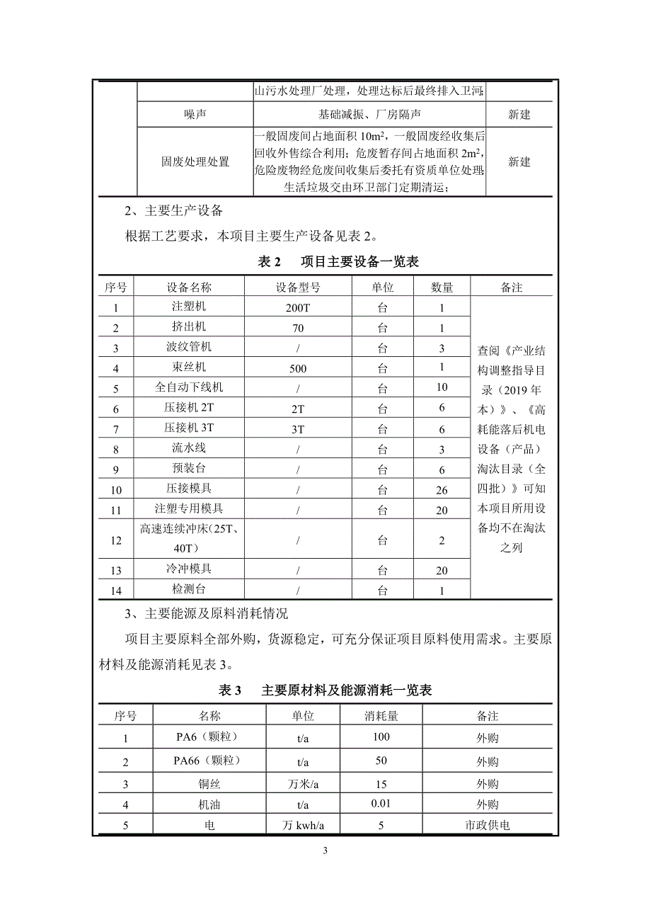 鹤壁市伟诚电气有限公司年产4600万套汽车线束、15万米波纹管项目环境影响报告.doc_第3页