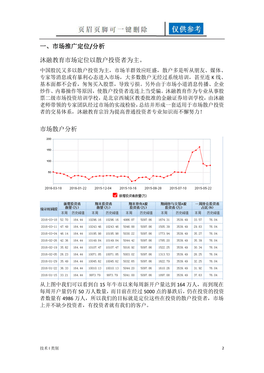 网络推广计划一类优选_第2页