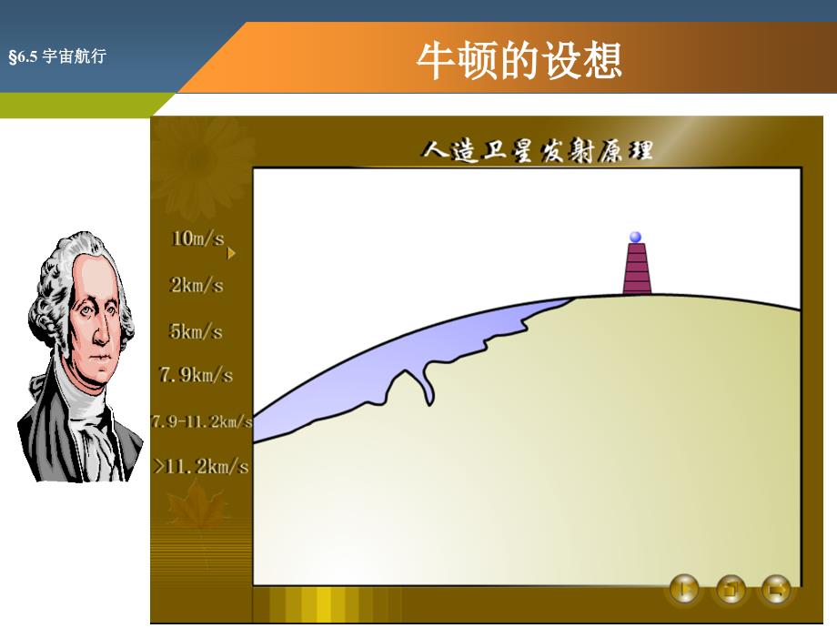 6-5宇宙航行-副本_第3页